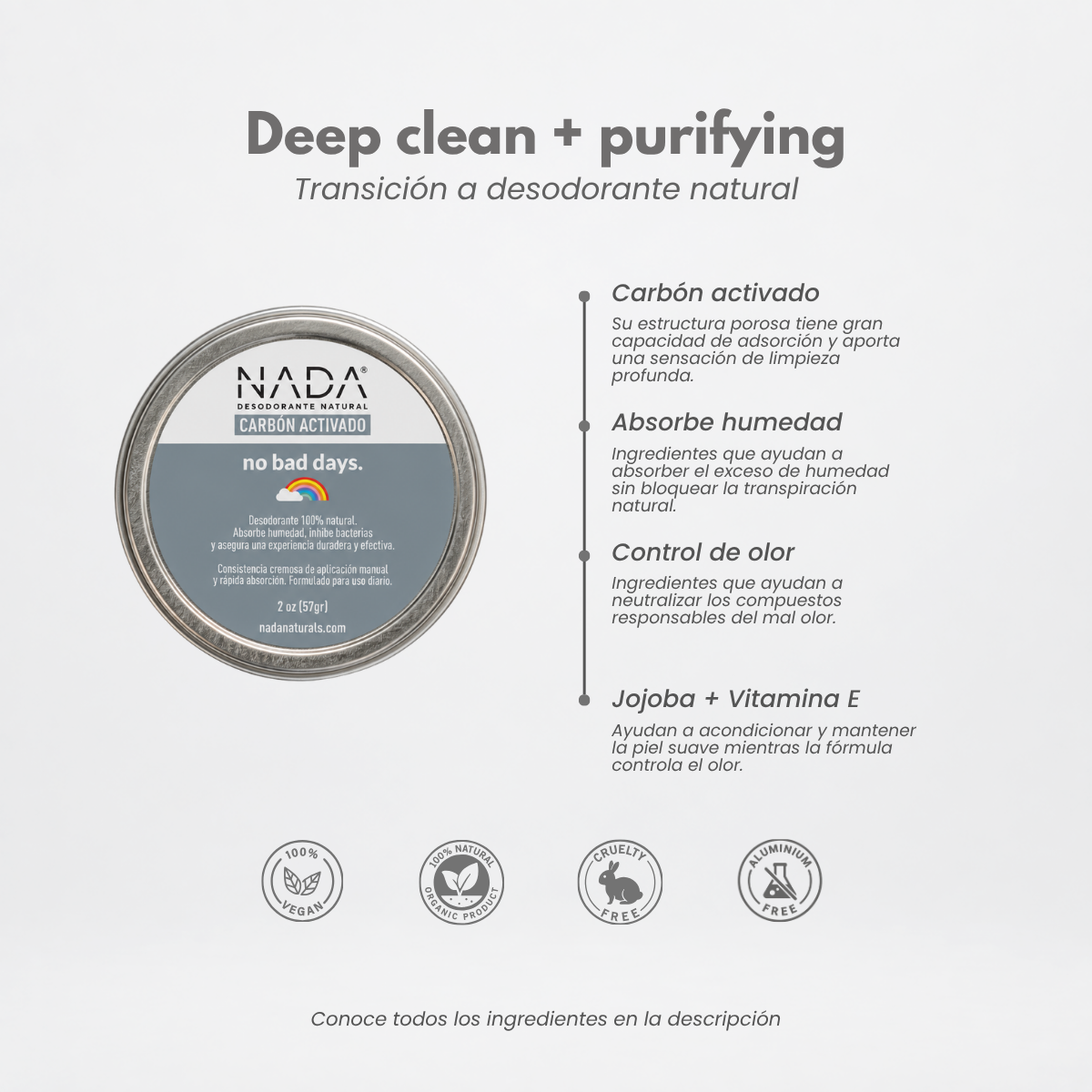 Desodorante natural - Tarro Carbón Activado