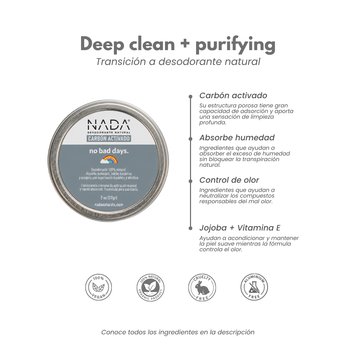 Desodorante natural - Tarro Carbón Activado